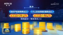 舜禹股份：筹资净买入60.61万元，筹资余额2914.49万元