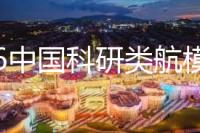 2026中国科研类航模普及大赛（甘肃站）在兰州西固开赛